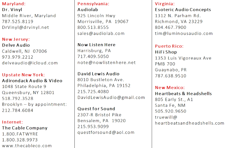 Dealer contact info for Backert Labs